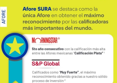 Afore SURA es reconocida por Morningstar con la Clasificación Plata por cuarta ocasión, la más alta otorgada este año.